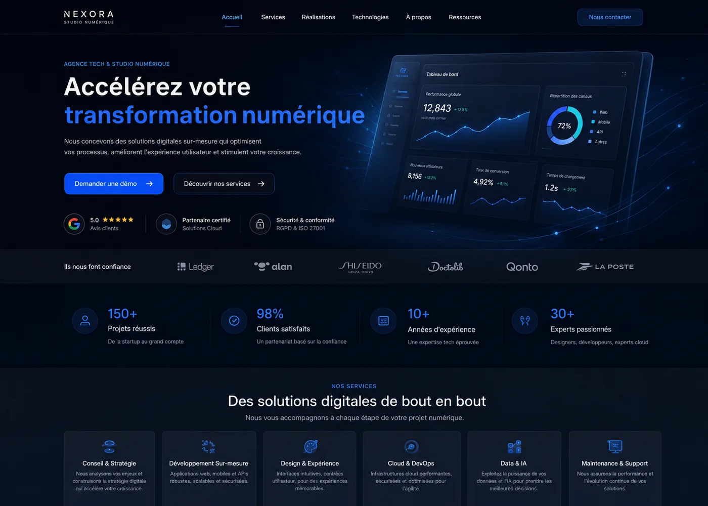 Template Studio digital